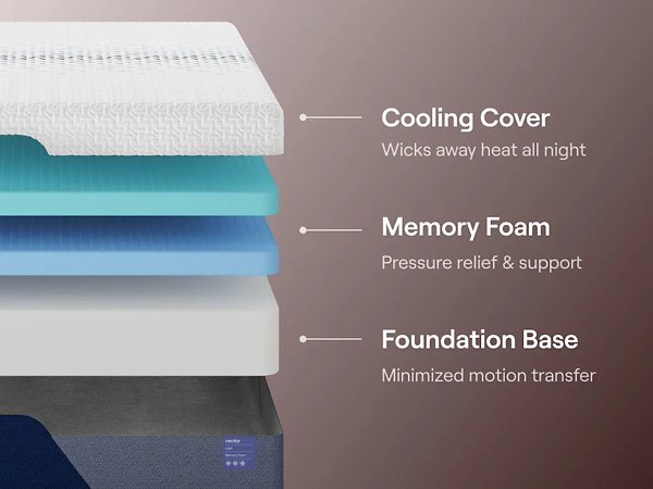 Nectar Luxe Memory Foam 5.1 Mattress