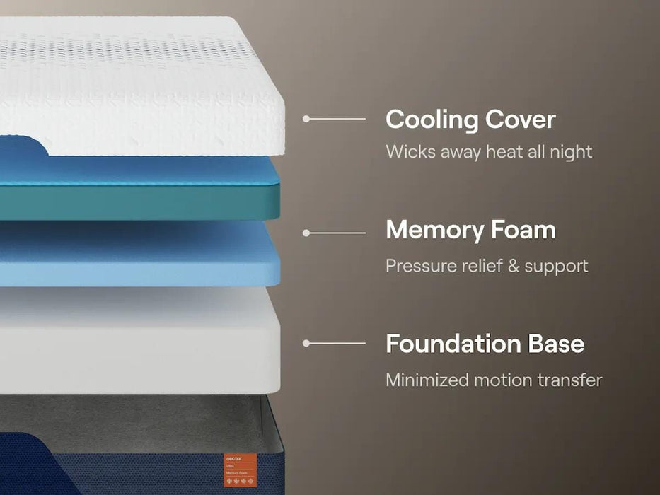 Nectar Ultra Memory Foam Mattress - Hammers Furniture (MN)